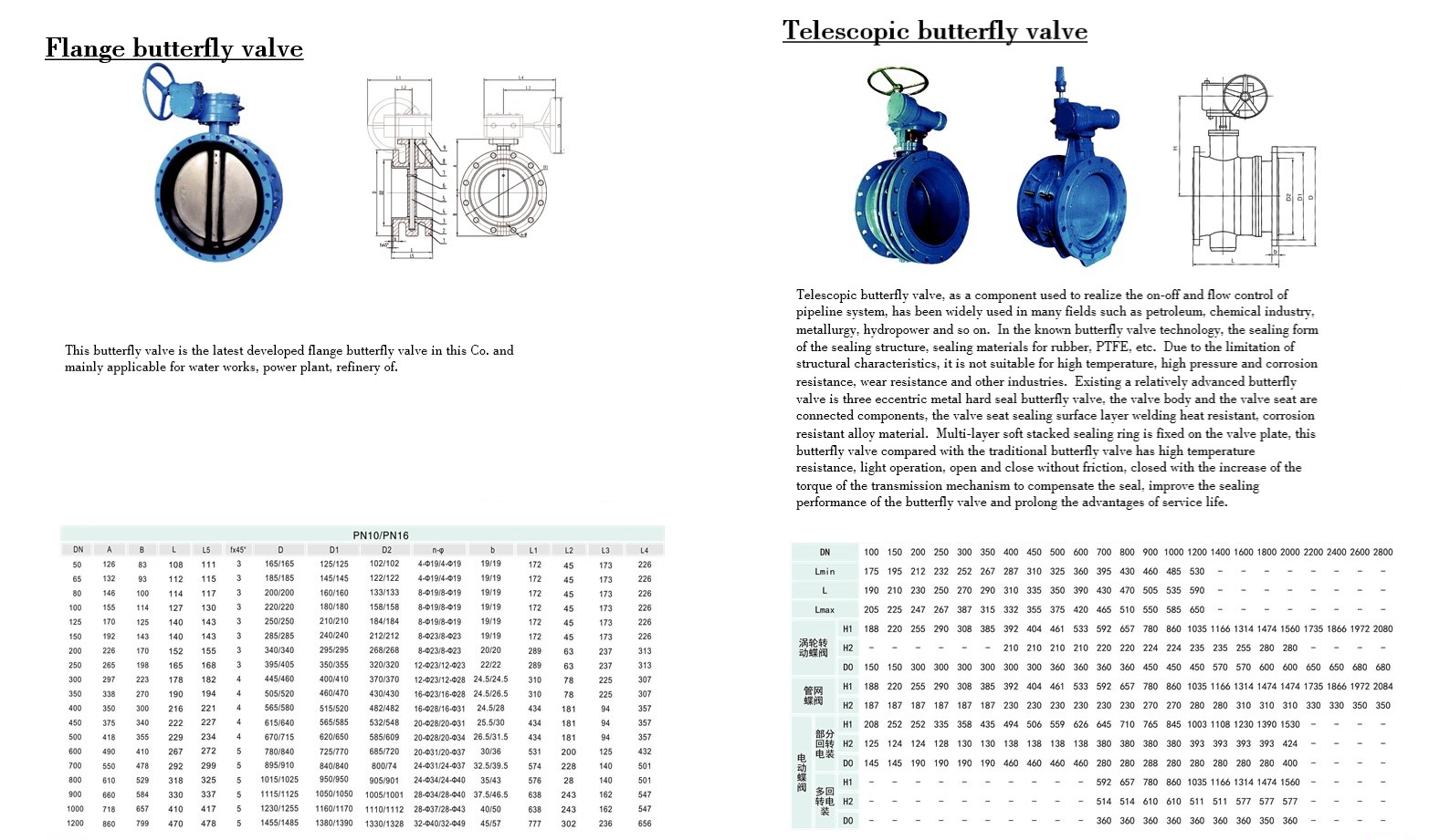  Buy Butterfly valve Product on IMETLLM Mechanical Parts (Shanghai) Co